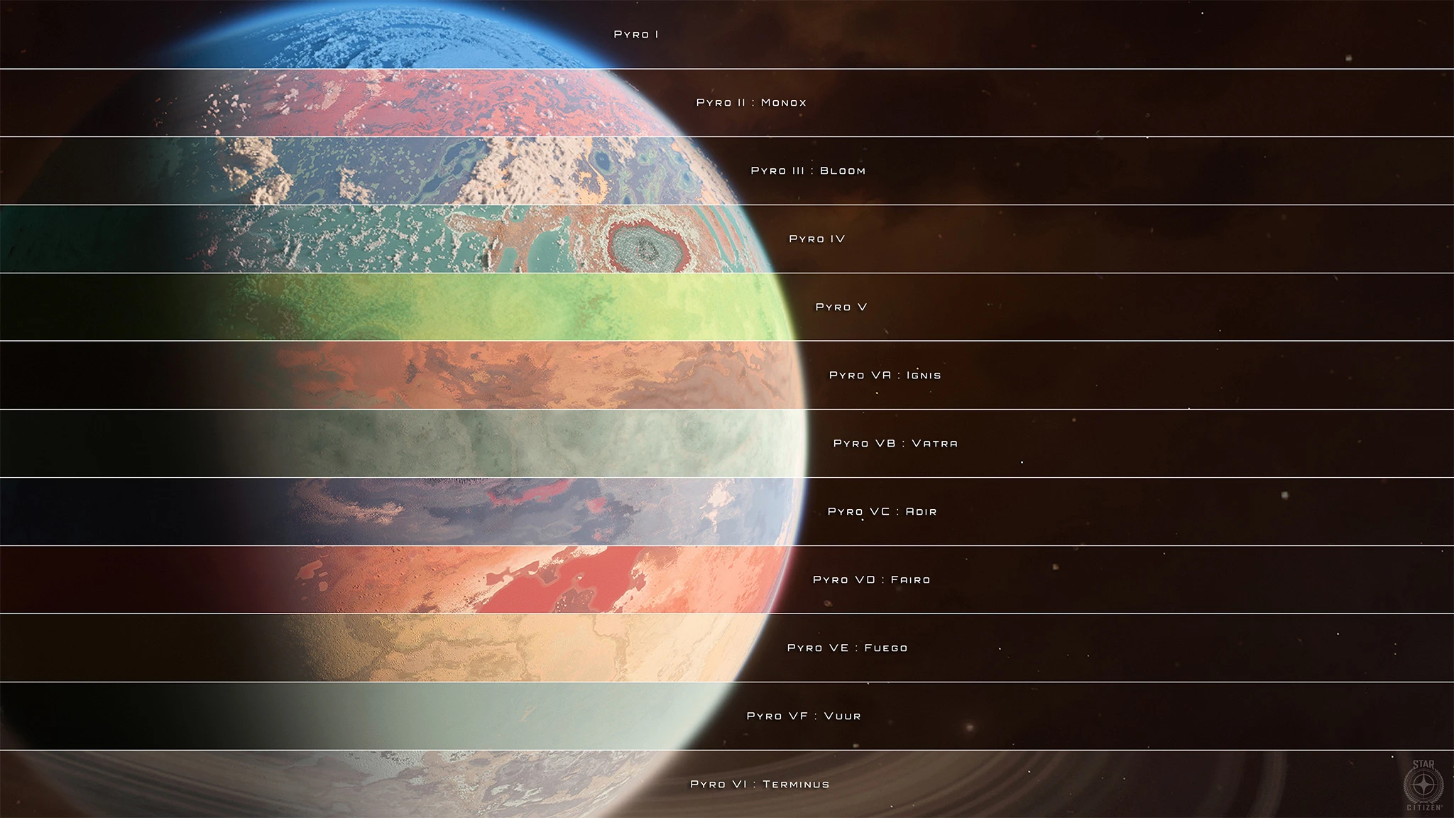 Codex